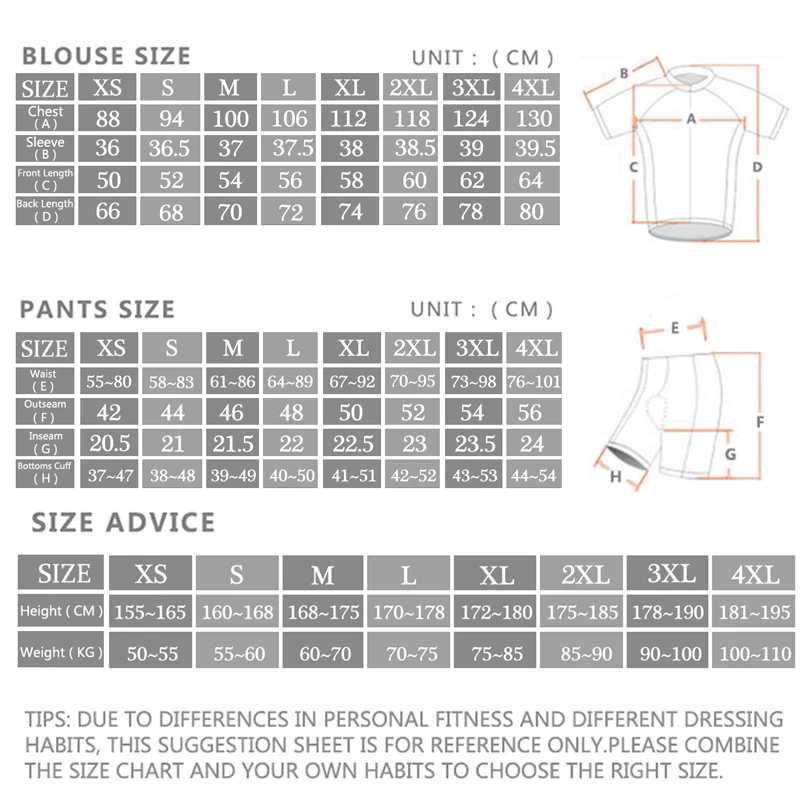 ชุดเสื้อปั่นจักรยาน Sram Pro ป - Cycling Gear Brands บทวิจารณ์และราคา